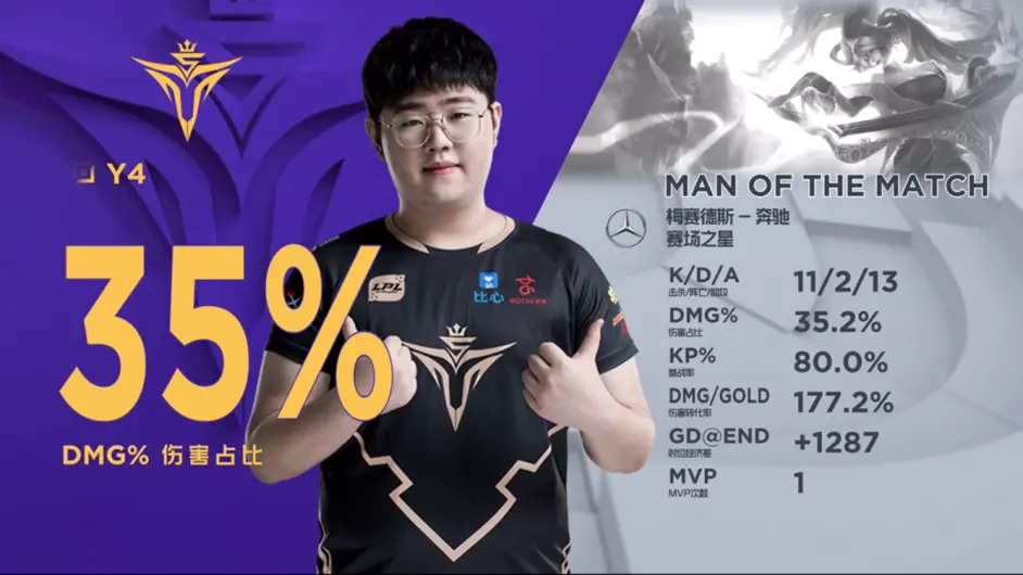 就有娱乐-Rookie爆冷击败切尔西，爆冷引爆全场！的简单介绍